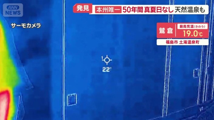 エアコンをつけなくても涼しい室内