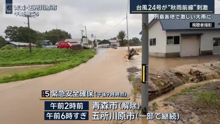 レベル5緊急安全確保