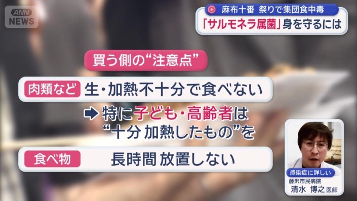 買う側の注意点は