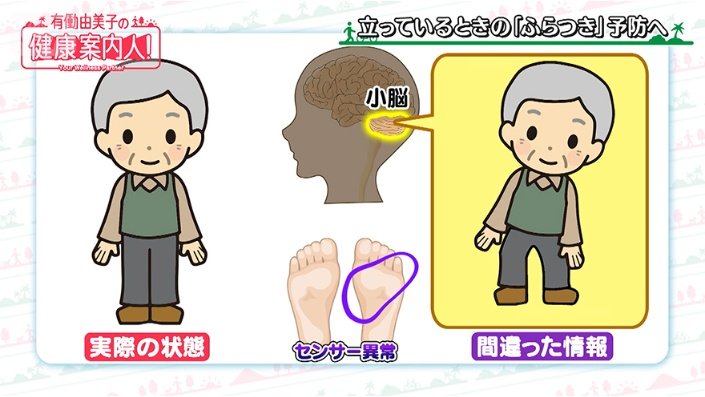 ふらつき予防に重要なのは…
