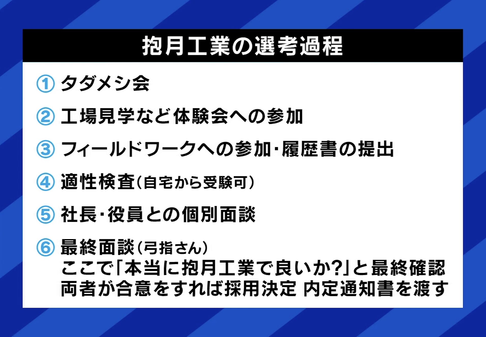 「タダメシ会」後も、抱月工業は「フィールドワーク選考」など本質的な選考を重視する