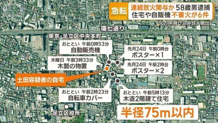 容疑者の自宅周辺で不審火相次ぐ