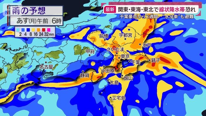 雨の予想