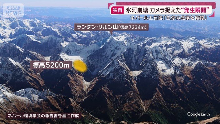 ヒマラヤ山脈のランタン・リルン山