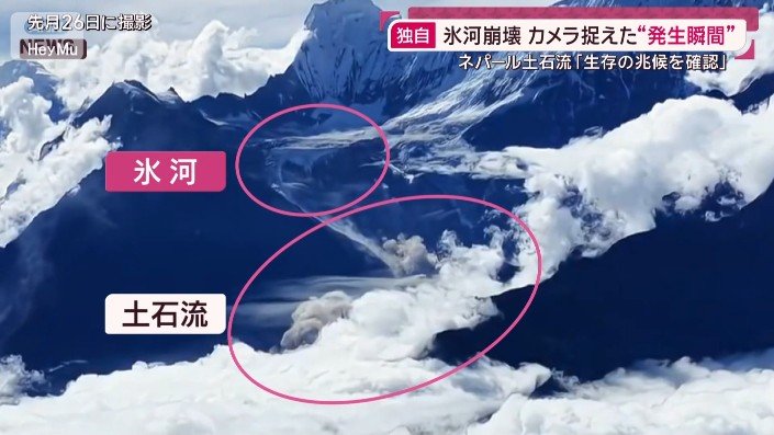氷河が崩壊し、土石流が発生