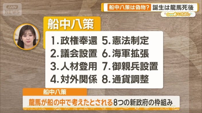 「船中八策」