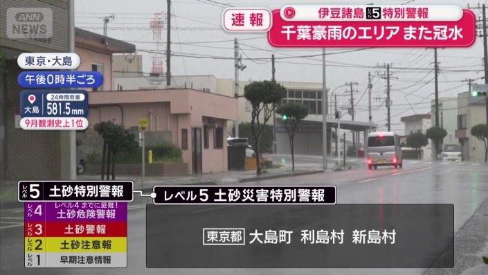 東京・大島