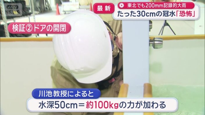 およそ100キロ分の力が加わっているという