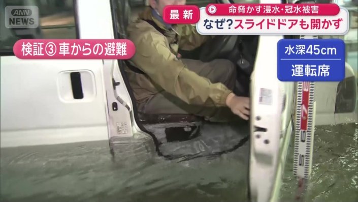 肩を使って開けた