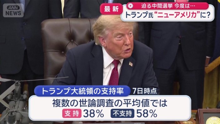 トランプ大統領の支持率は38%