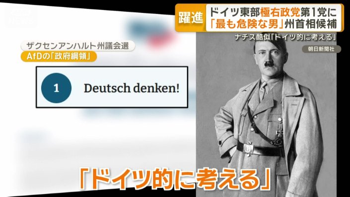 ヒトラーが演説で用いた言葉を公約に