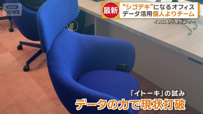 データの力で現状を打破