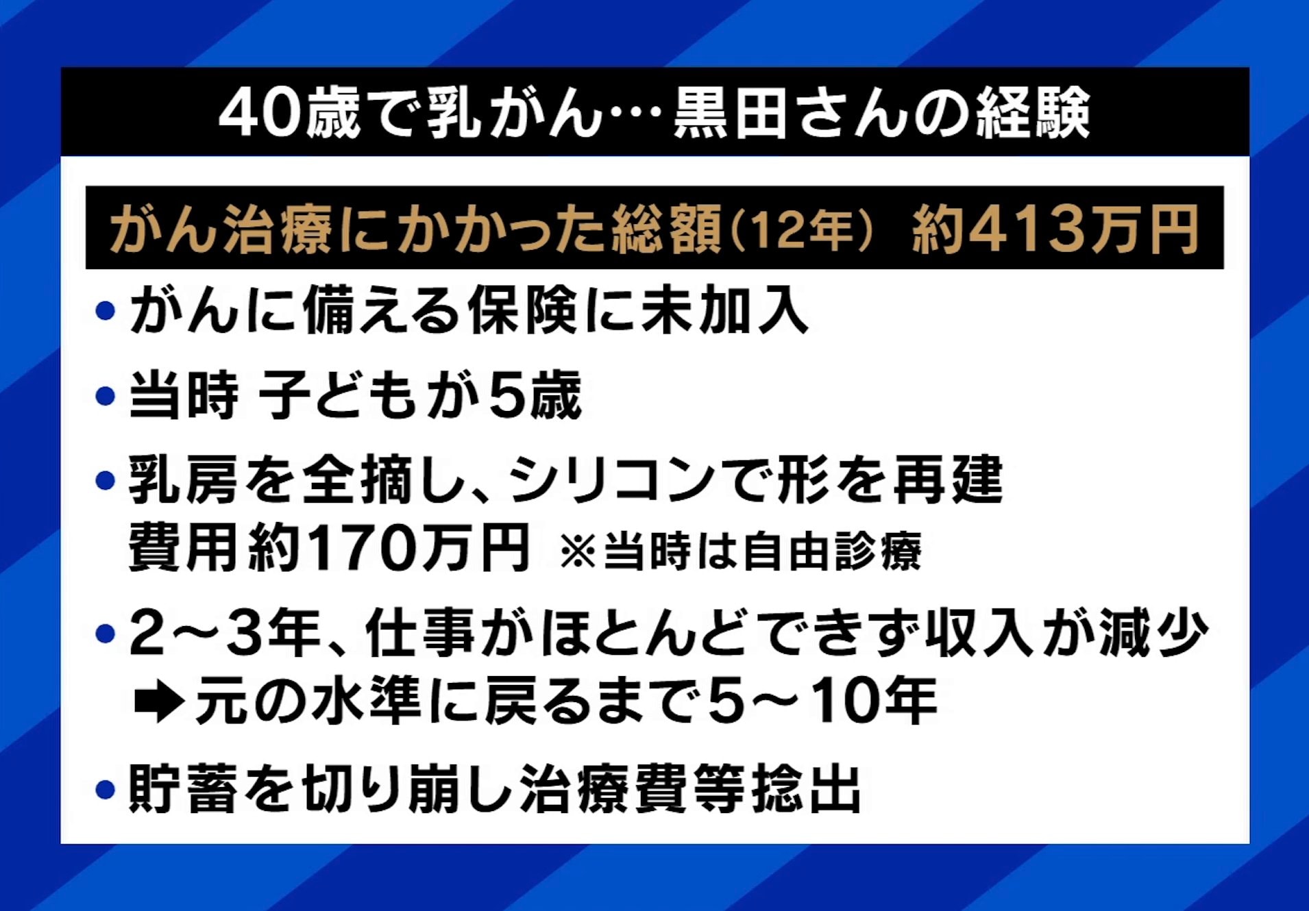 「がん保険に入っていなかった」黒田さんの“実体験”