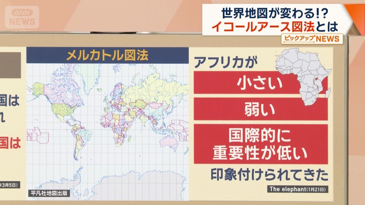 「小さい」「弱い」「国際的に重要性が低い」