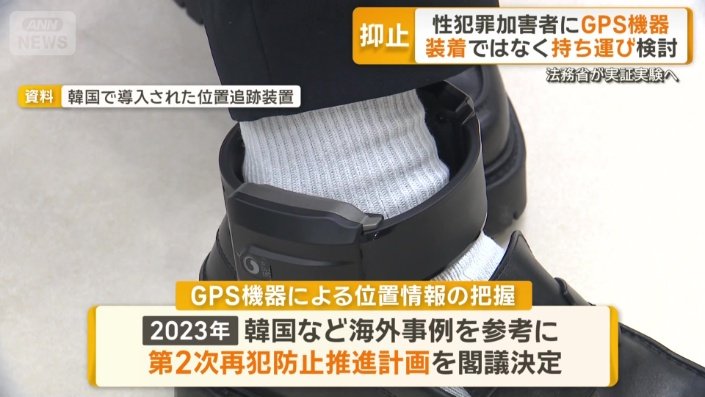 韓国で導入された位置追跡装置