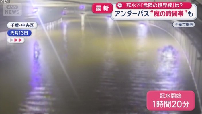 水位が上昇