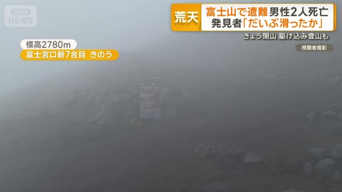新7合目