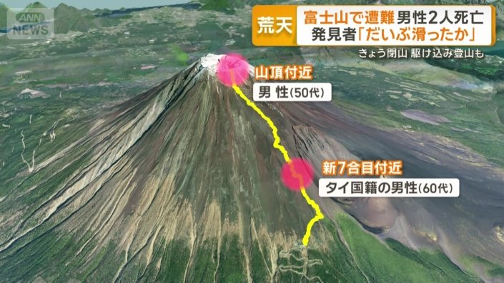 2人の遭難男性を発見