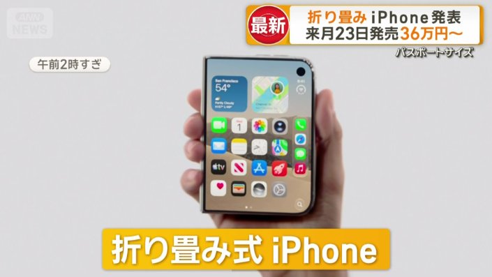 折り畳み式iPhone