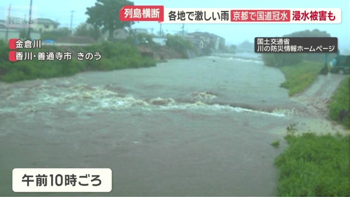 金倉川