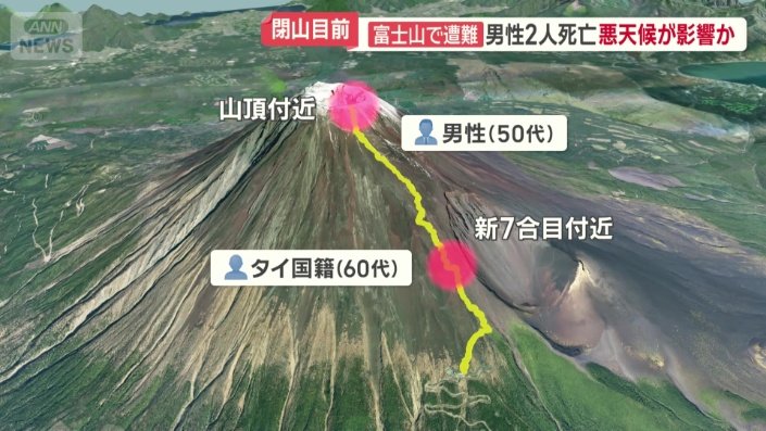 男性2人死亡