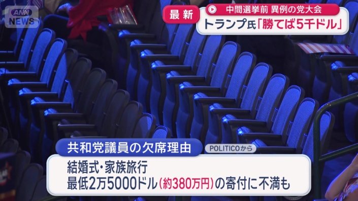 欠席の理由は
