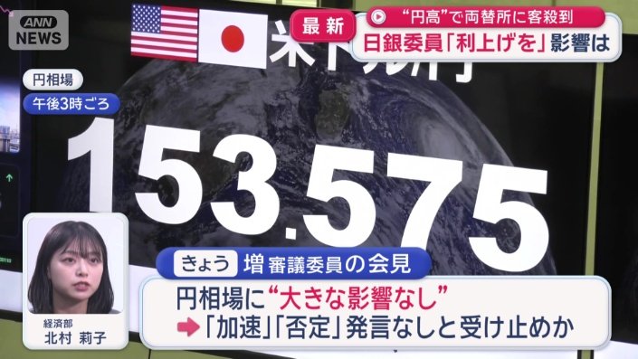 市場の受け止め