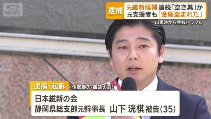 山下洸棋被告（35）