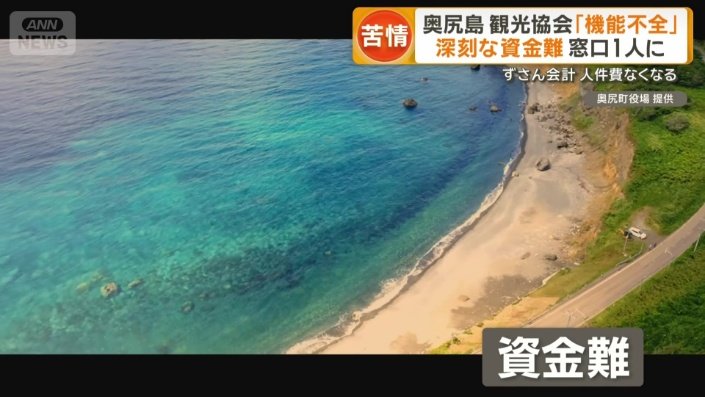 背景に資金難