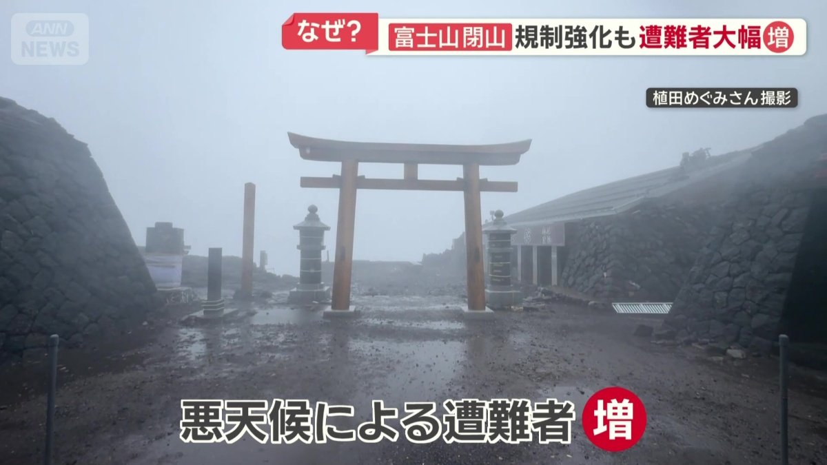 悪天候で遭難者が増加