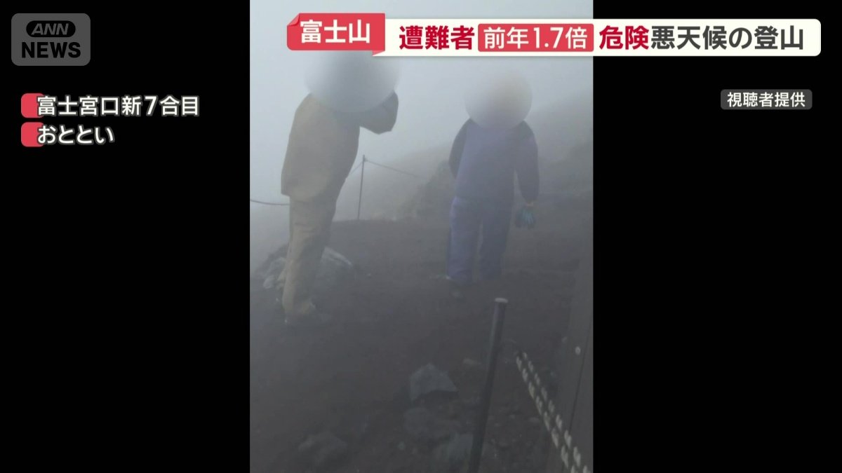 新7合目