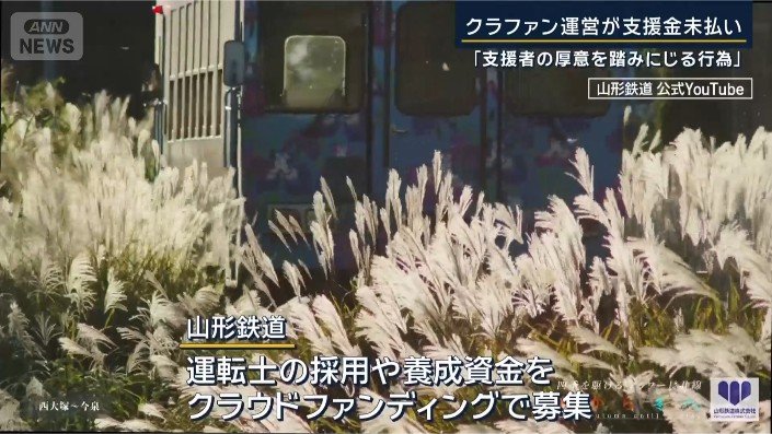 山形鉄道