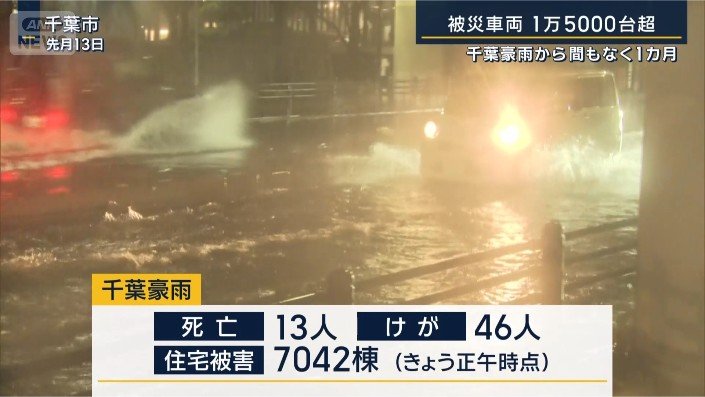 豪雨から13日で1カ月