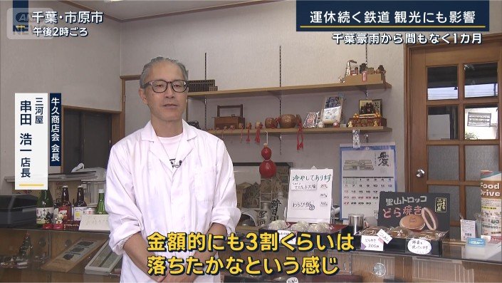三河屋 串田店長
