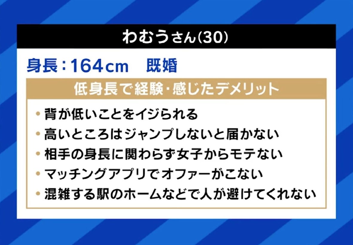 わむうさん（30）