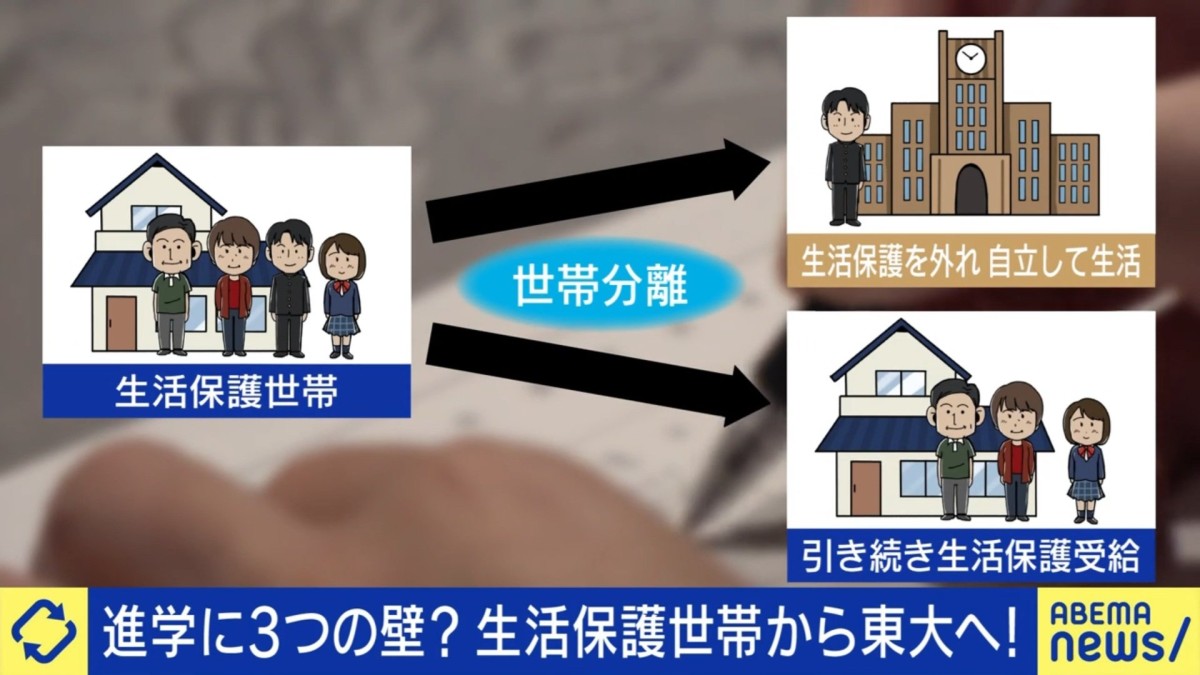 生活保護世帯から大学進学で直面する壁…「世帯分離」貧困の連鎖を断ち切る制度とは？ヤングケアラーの東大合格者に聞く