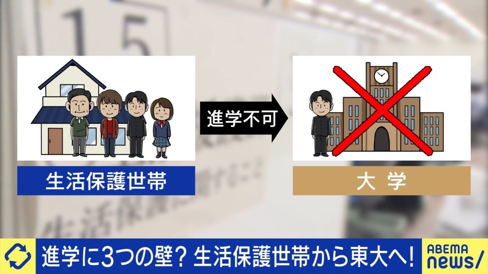 生活保護世帯から大学は通えず