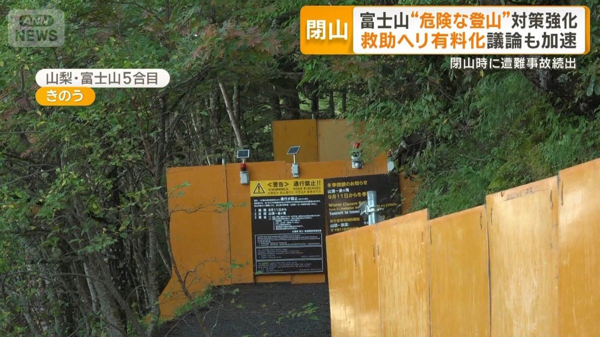 富士山“危険な登山”対策強化　救助ヘリ有料化議論も加速　閉山時に遭難事故続出
