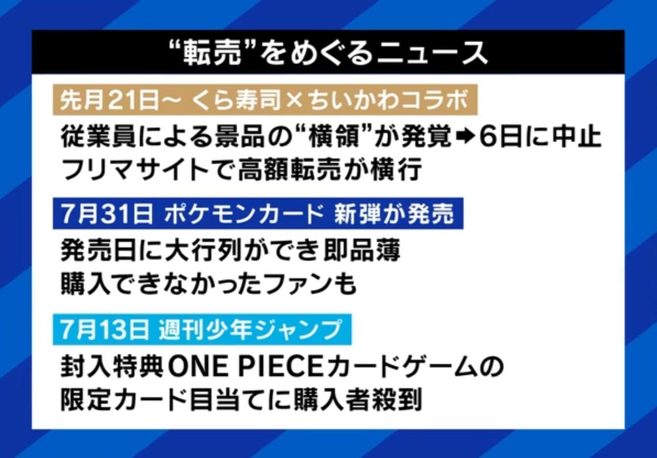 転売をめぐるニュース