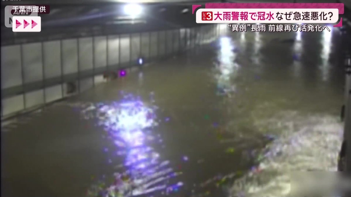 千葉駅近くのアンダーパス