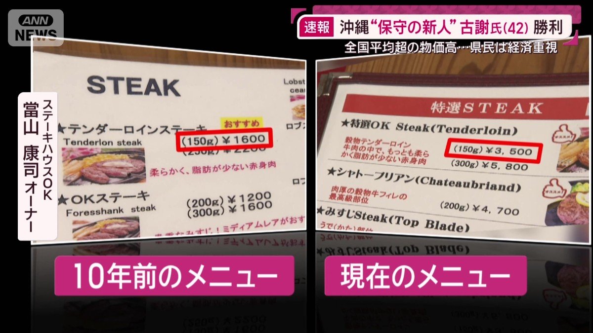 10年前のメニューと現在のメニュー