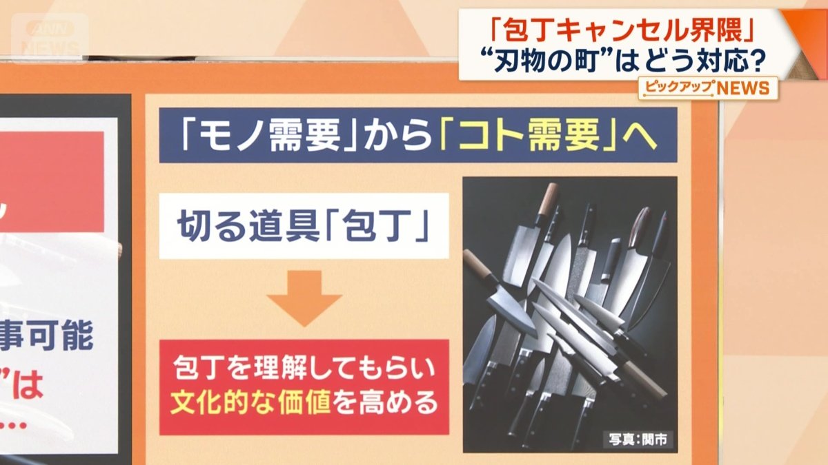 テーマが「モノ需要からコト需要へ」