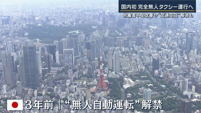 無人自動運転の解禁