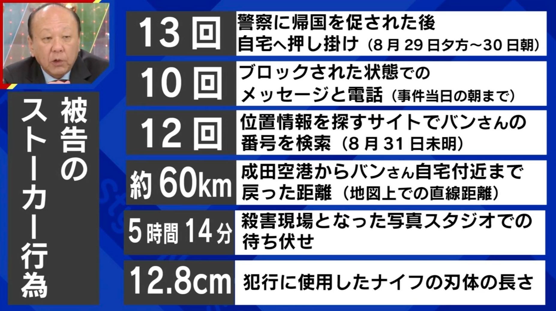 「執拗さが表れている」約60kmの距離、5時間14分の待ち伏せ時間…世田谷ストーカー殺人事件を犯罪心理学者が分析