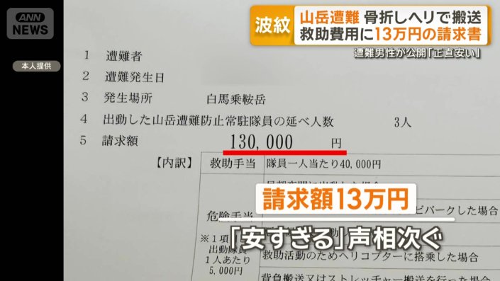 救助費用の請求書