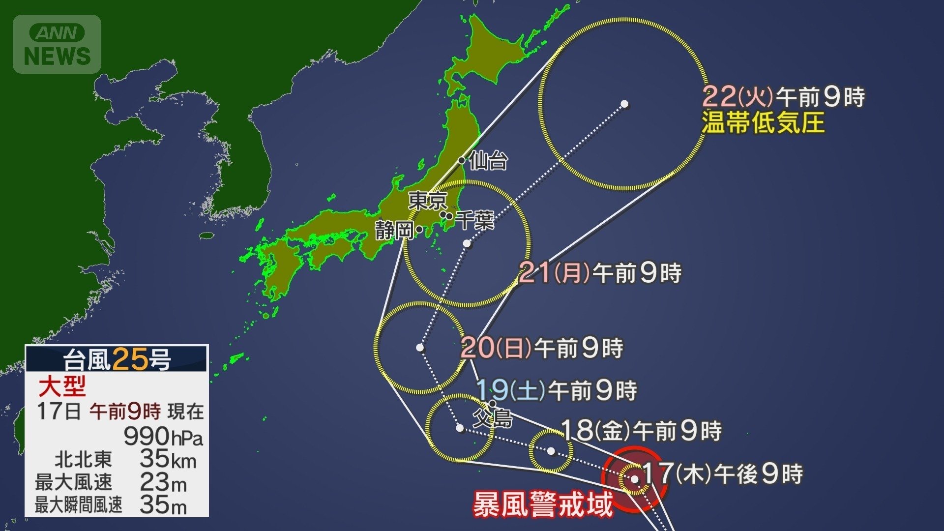 台風25号の予想進路