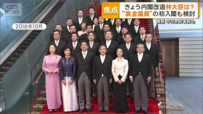 2018年の安倍政権