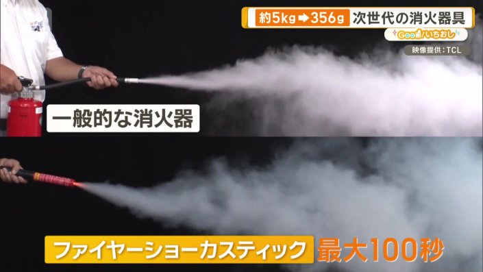 噴射時間は一般的な消火器の7倍
