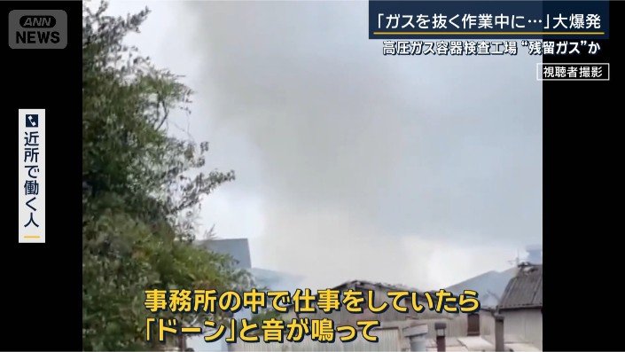 白煙