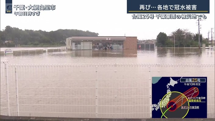 コンビニエンスストアの駐車場